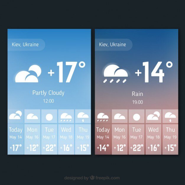 cloudy-rainy-weather-screen_23-2147551654